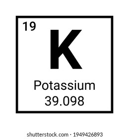 Potassium Element Periodic Table Symbol Vector Stock Vector (Royalty ...