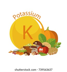 Potassium in food. Composition from a round sign of potassium and products with a maximum content of potassium.