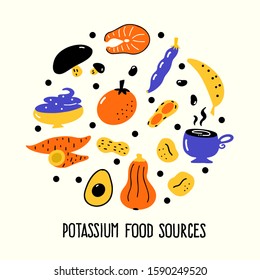 Potassium food sources. Vector cartoon illustration of iron rich foods Round composition