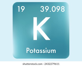 Potassium icon style concept on Periodic table