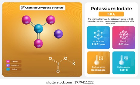 Potassium Iodate Properties and Chemical Compound Structure