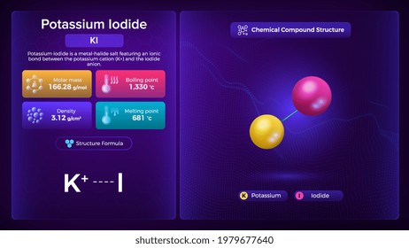Potassium Iodide Properties and Chemical Compound Structure