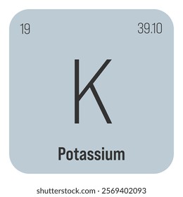 Potassium, K, periodic table element with name, symbol, atomic number and weight. Alkali metal with various industrial uses, such as in fertilizer, soap, and as a medication for certain medical