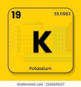 5,192 Potassium icon Images, Stock Photos & Vectors | Shutterstock