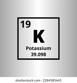 Potassium K periodic table of elements vector