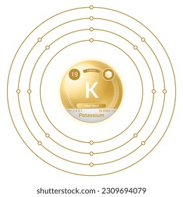 Potassium (Kalium) (K) Element, Sphere Electron Shell Bohr Model Design, Atomic Structure, Atomic Number, Proton, Neutron, Electron, Element Symbol, Atomic Mass, Phase at STP.
