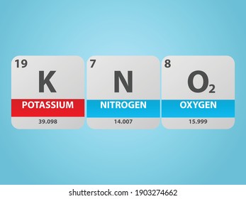 potassium nitrite kno2 molecule. Simple molecular formula consisting of potassium, nitrogen, oxygen elements. Chemical compound simplified structure on blue background, for chemistry education 