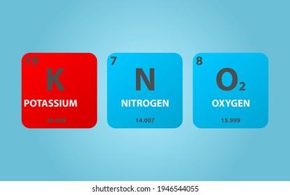 Potassium Nitrite KNO2 molecule. Simple molecular formula consisting of Potassium, Nitrogen, Oxygen elements. Chemical compound simplified structure on blue background, for chemistry education
