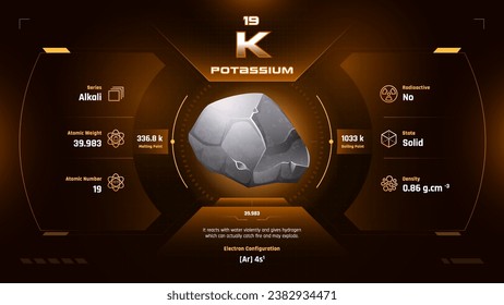 Potassium Parodic Table Element 19-Fascinating Facts and Valuable Insights-Infographic vector illustration design