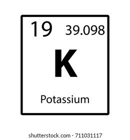 Potassium Periodic Table Element Color Icon On White Background Vector