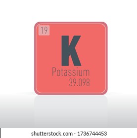 Potassium periodic table single element.