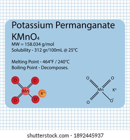Kalium Permanganate Carbonate Molekül Ball und Stick Modell mit chemischer Struktur auf Schulpapier Hintergrund. Anorganische KMnO4-Verbindung mit Molekulargewicht. Zur Wasseraufbereitung und Medizin