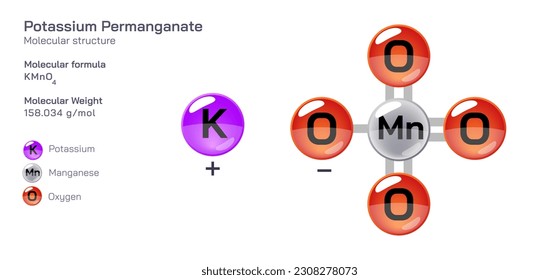 Potassium permanganate molecular structure formula. Periodic table structural molecular formula Vector design. Pharmaceutical compounds and composition. Easily printable product with correct CPK color
