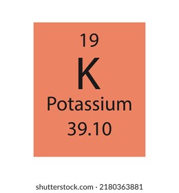 Potassium Symbol. Chemical Element Of The Periodic Table. Vector Illustration.