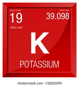 Potassium symbol. Element number 19 of the Periodic Table of the Elements - Chemistry - Square frame with red background