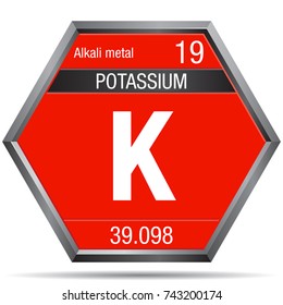 Imagenes Fotos De Stock Y Vectores Sobre Potassium Element