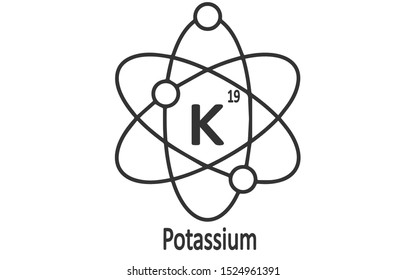 Potassium symbol vector icon image Alkali metal periodic group