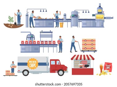 Potato chips production infographic, flat vector illustration. Vegetable harvesting. Potato chip making plant processing and packaging line. Distribution, sale, consumption. Food industry. - Shutterstock ID 2057697335