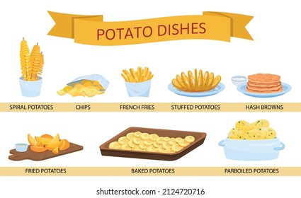 Potato dishes flat set with isolated icons of served meals made from potatoes with text captions vector illustration