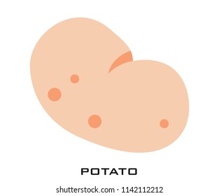 Potato icon signs