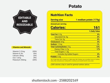 Potato Nutrition Facts, Potato Nutrition, Potato calories, total fat, saturated fat, trans fat