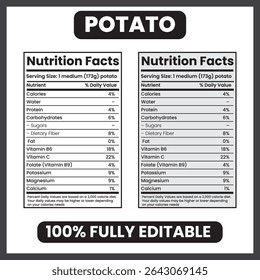 Fatos sobre nutrição da batata: benefícios para a saúde e informações nutricionais