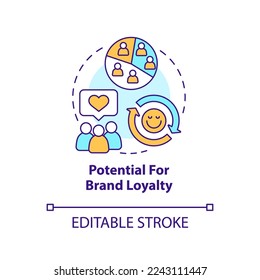 Potential for brand loyalty concept icon. Market segmentation benefit abstract idea thin line illustration. Isolated outline drawing. Editable stroke. Arial, Myriad Pro-Bold fonts used