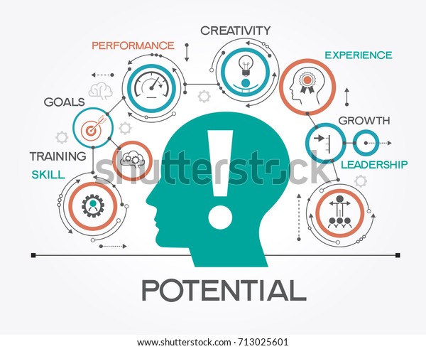 Potential Design Concept Modern Template Icons Stock Vector (Royalty ...