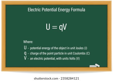 Energía potencial. Fórmula eléctrica potencial en un pizarrón verde. Educación. Ciencia. Fórmula. Ilustración vectorial.
