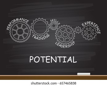 Potential with gear concept on chalkboard. Vector illustration.