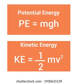 potential and kinetic energy formula