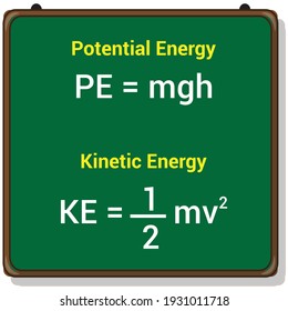 potential and kinetic energy formula