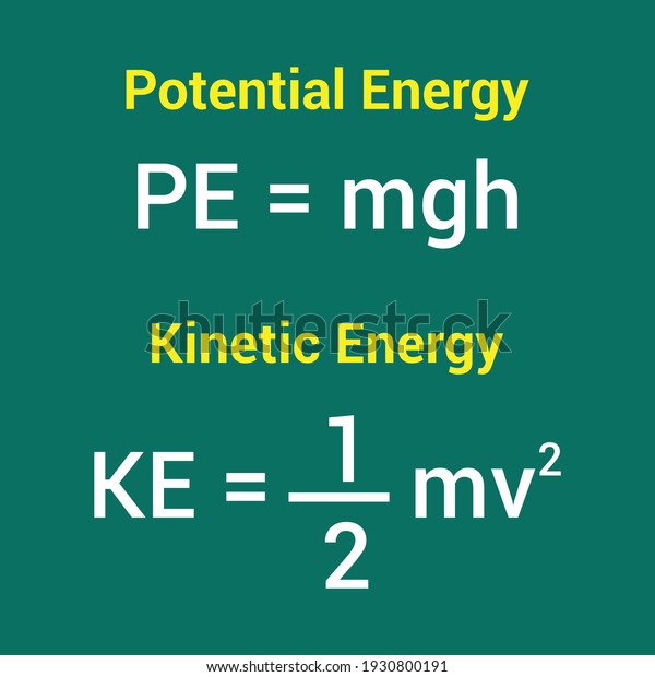 Potential Energy Formula Stock Vector (Royalty Free) 1930800191