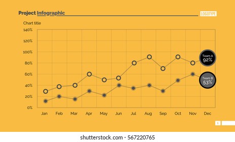 Potential steady growth graph slide