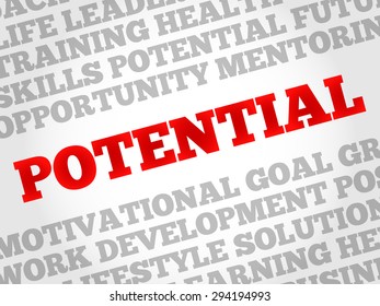 Potential word cloud, business concept
