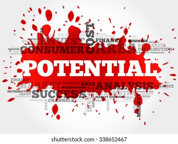 Potential word cloud, business concept