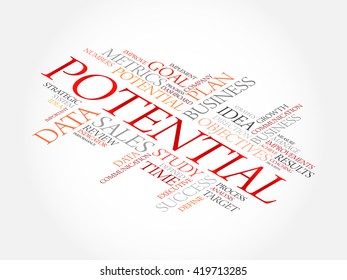 Potential word cloud, business concept
