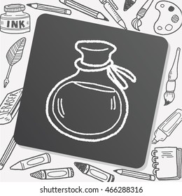 potion doodle