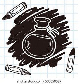 potion doodle