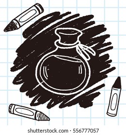 potion doodle