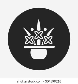 Potted plants icon