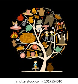 Pottery studio, concept tree for your design