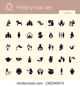 Pottery wheel, potter, clay horse, and other ceramic products in the icon set in flat style.