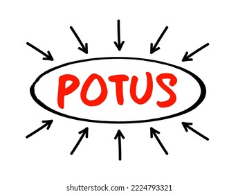 POTUS - President of the United States acronym text with arrows, concept background