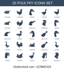 poultry icons. Trendy 25 poultry icons. Contain icons such as chicken, goose, turkey, meat leg, rooster. poultry icon for web and mobile.