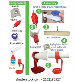 Poultry Nipple drinker System DIY Assembly