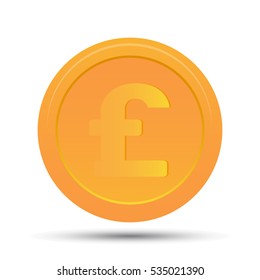pound coin