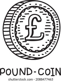 Pound Coin. Sketchy Hand-drawn Vector Illustration.