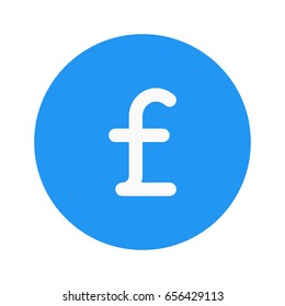 pound currency