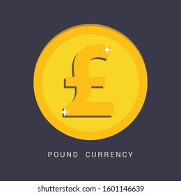 Pound currency gold coin with dark background